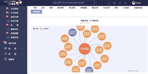 從新三板與場外市場切入，凱峰數據打造差異化金融數據服務商