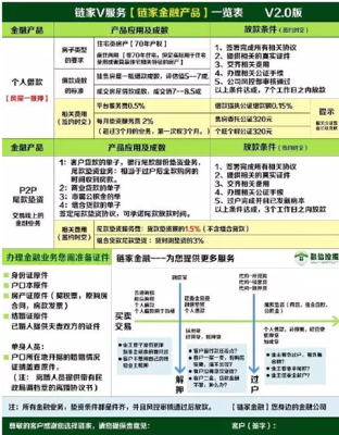 上海鏈家事件全記錄 中介監管亟待發力 | 金融中介服務風險警示